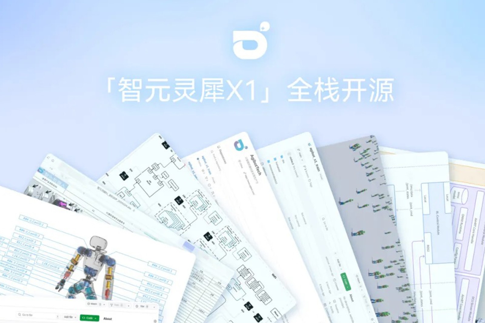 “0元购”软硬件全套图纸和代码 | AG恒峰灵犀X1开源项目水灵灵地上线了!